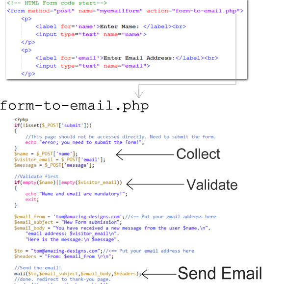 php form mail script working